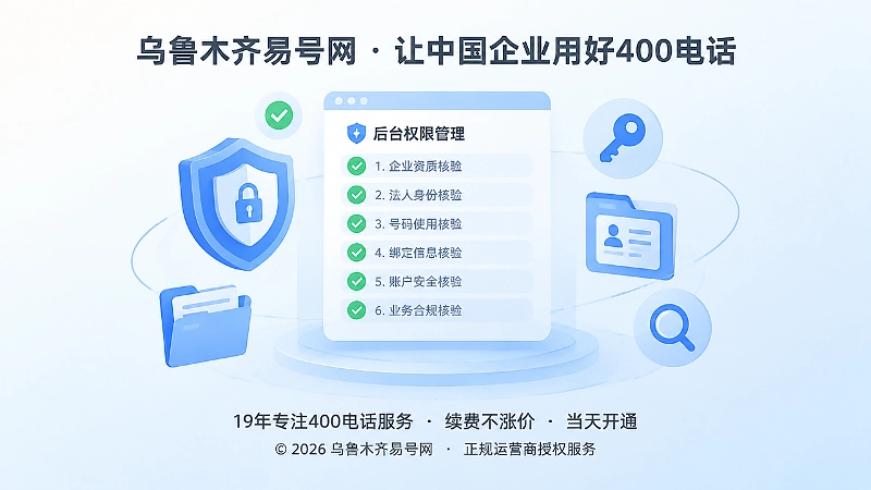 六项核验与后台权限聚焦扁平插画