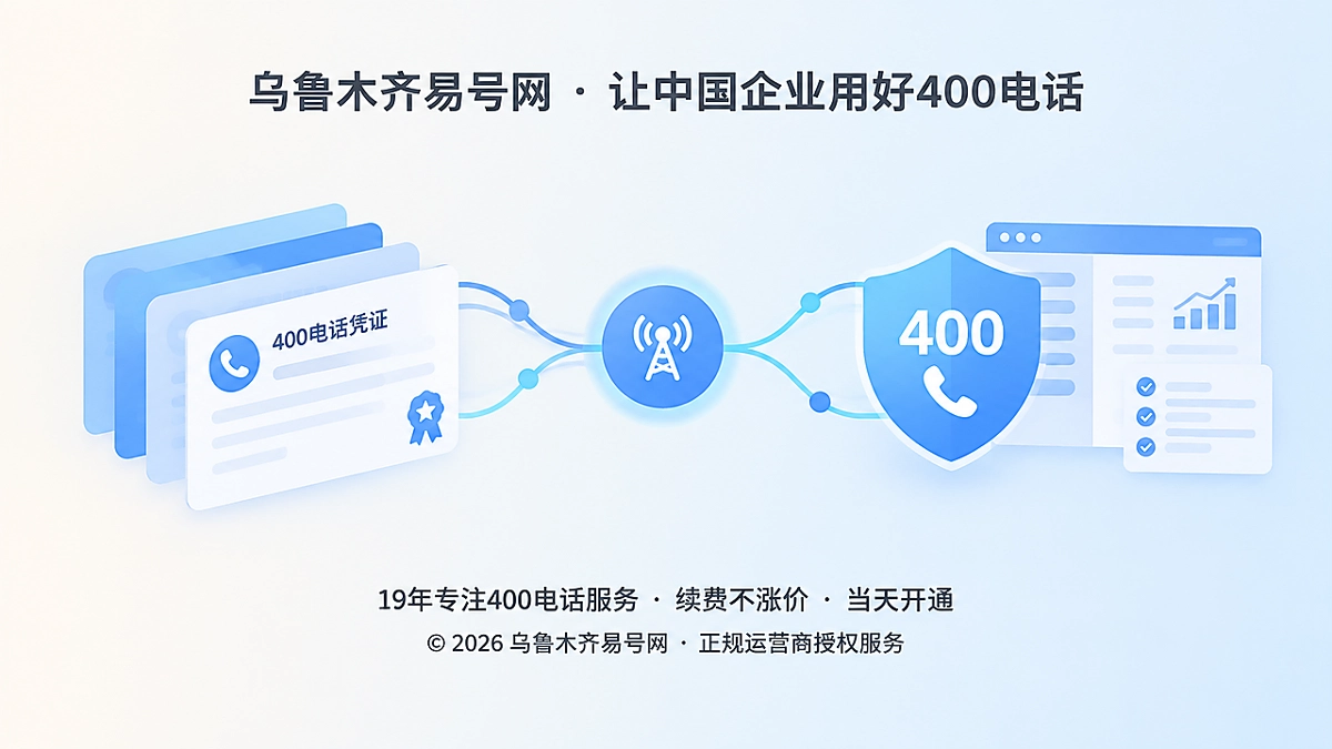 400电话办理前核验服务链的抽象扁平插画
