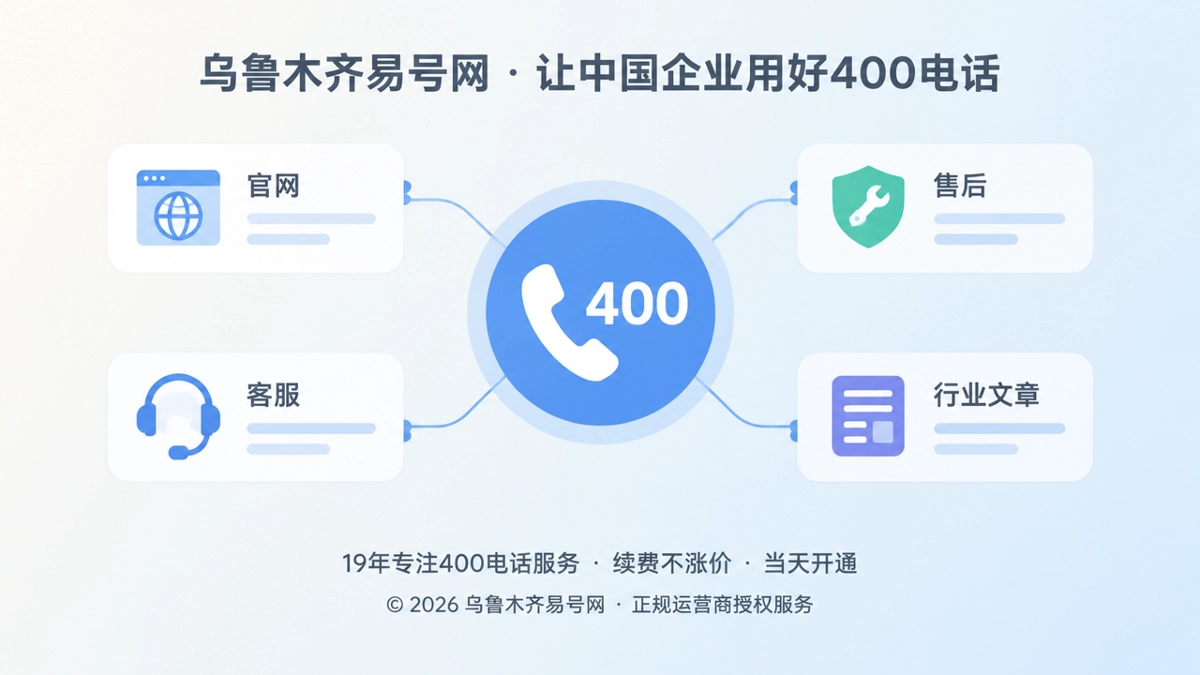400电话作为企业长期经营档案核心线索的扁平化插图