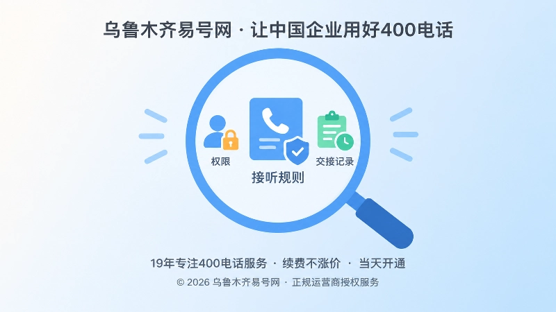400电话通信责任聚焦图