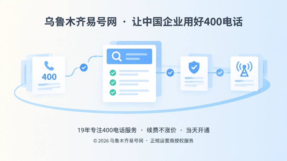 2026年400电话诚实守信新标准：让承诺有据可查
