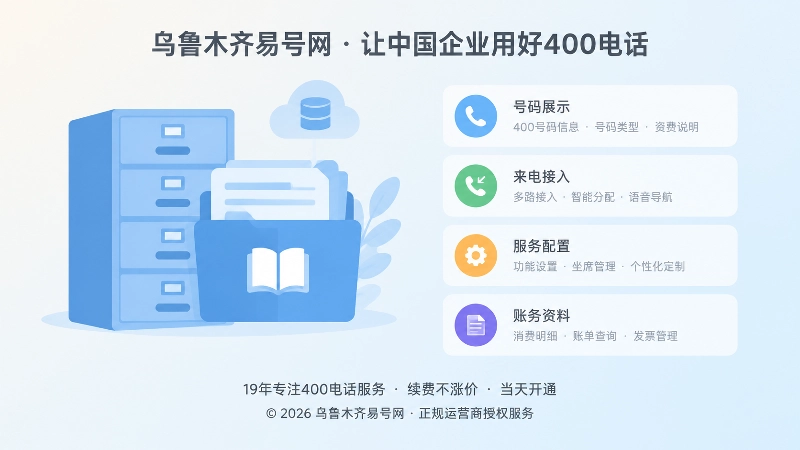 企业400电话通信资料库分类示意图