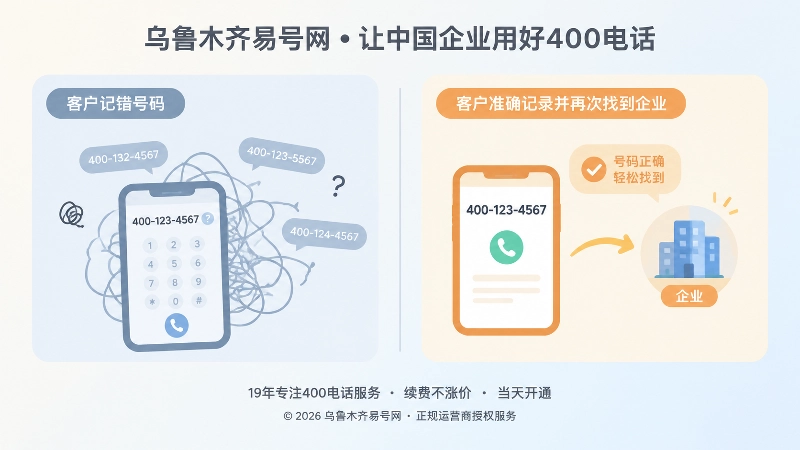 号码难口述与易传播的左右对比扁平插画