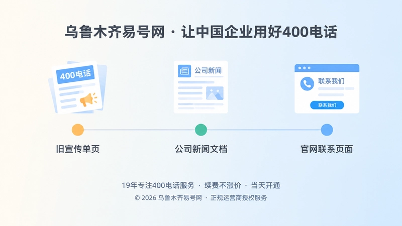 400电话变更从后台调整到公司新闻发布的流程插画