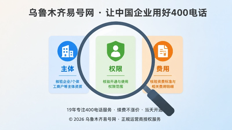 400电话办理前核验主体权限费用
