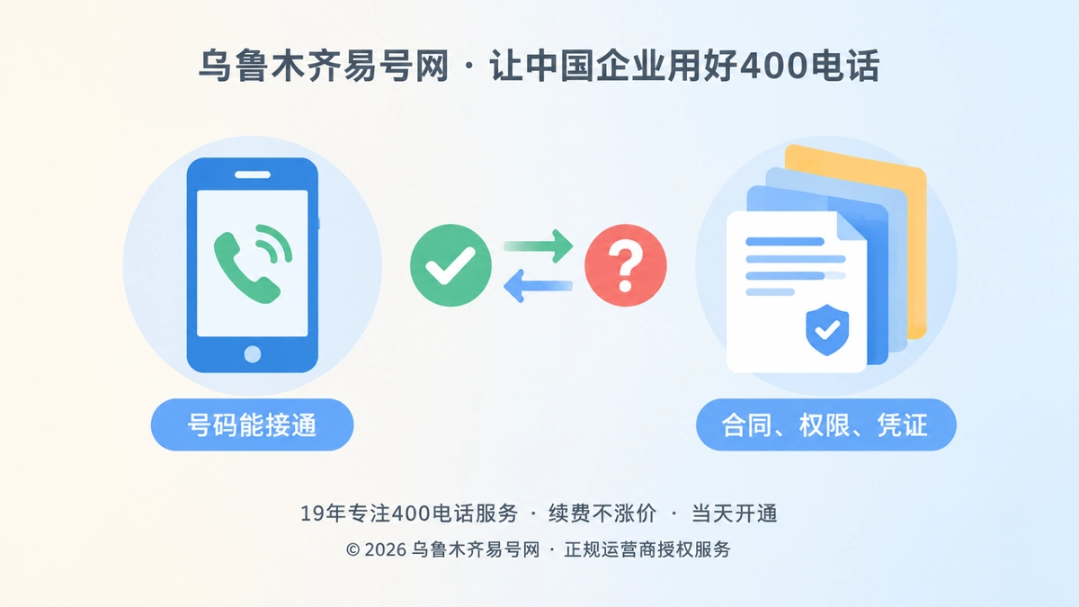 2026年400电话防骗课堂：别让“号码能用”掩盖授权风险