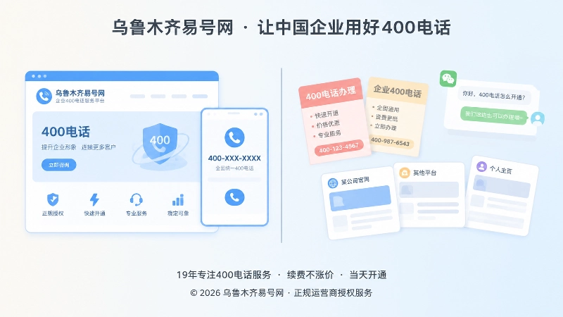 左右对比官方信息与散乱渠道副本，突出400电话信息统一