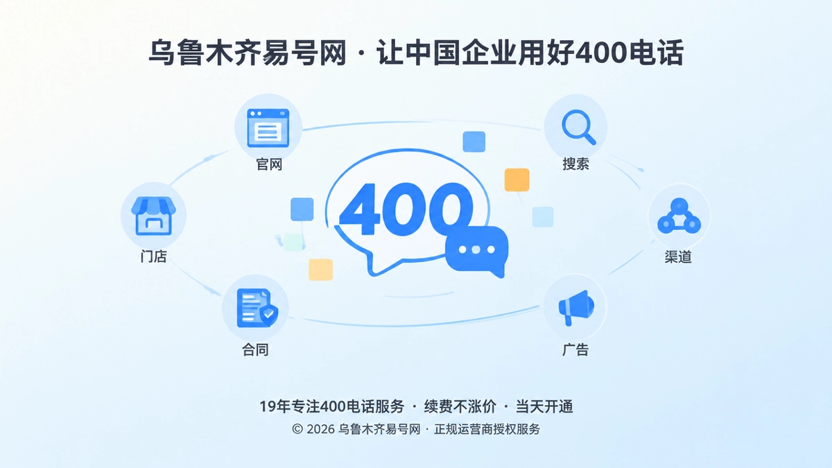 2026年400电话品牌故事：一串号码如何保存企业的服务记忆